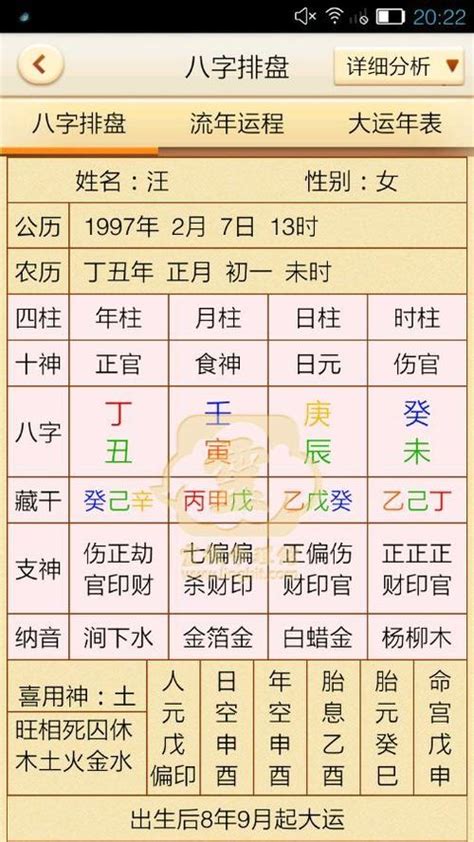 元亨利贞八字排盘|八字排盘在线工具